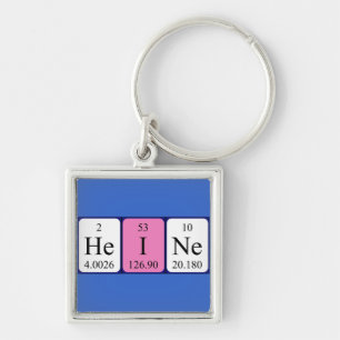Heine periodic table name keyring
