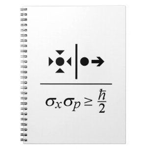 Heisenberg Uncertainty Principle Notebook