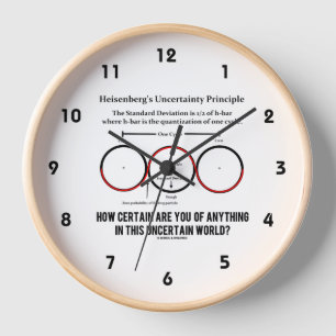 Heisenberg's Uncertainty Principle Physics Humor Clock