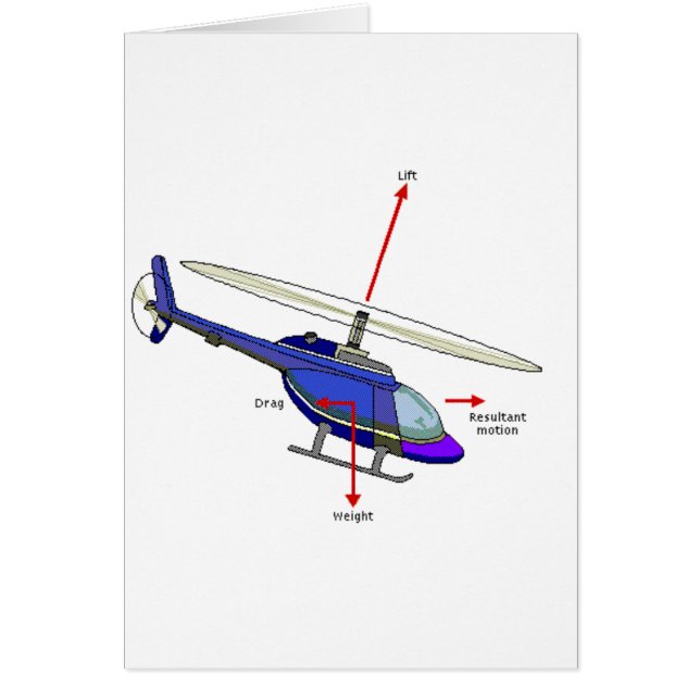 Helicopter Flight Diagram (Front)