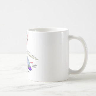 Helicopter Flight Diagram Coffee Mug