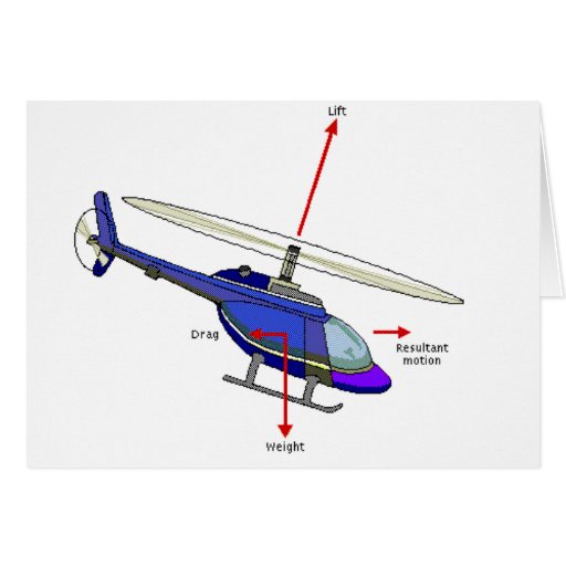 [DIAGRAM] Apache Helicopter Diagram - MYDIAGRAM.ONLINE