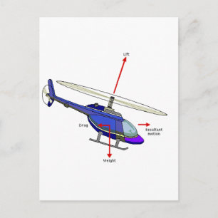 Helicopter Flight Diagram Postcard