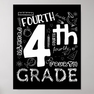 Hello 4th Grade Teacher Boys and Team Fourth Grade Poster