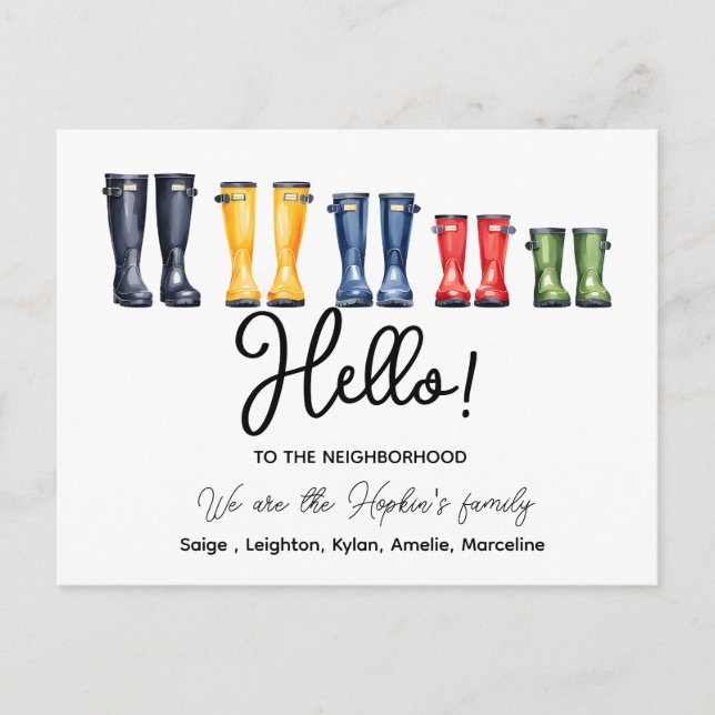 Hello,Editable We're New to the Neighborhood Postc Postcard (Front)