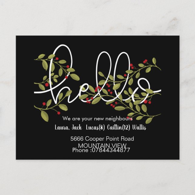 Hello meet the neighbors postcard (Front)