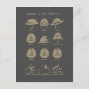 Helmets of the World War 1 Postcard