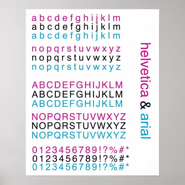 helvetica & arial poster (Front)