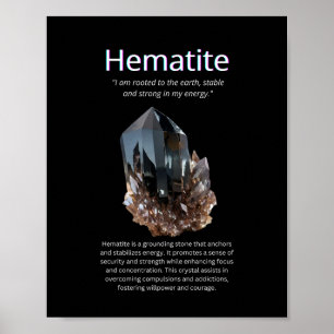Hematite Crystal Stone Meaning Poster