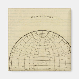 Hemisphere map magnet