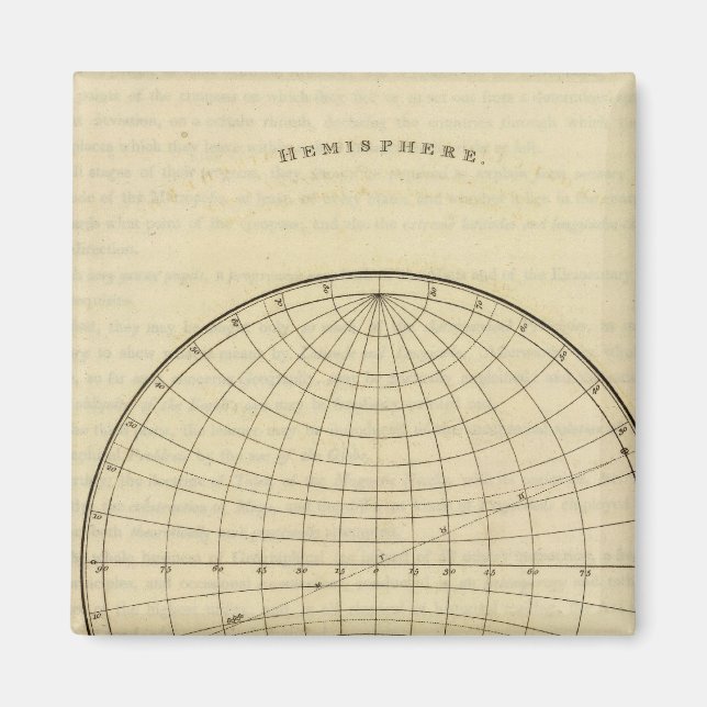 Hemisphere map magnet (Front)
