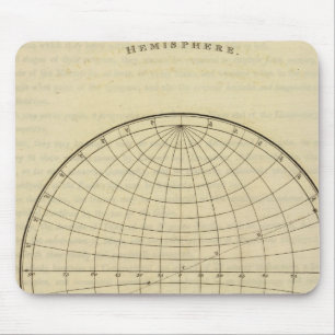 Hemisphere map mouse pad