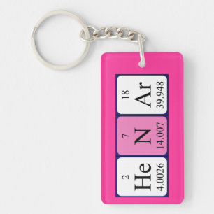 Henar periodic table name keyring
