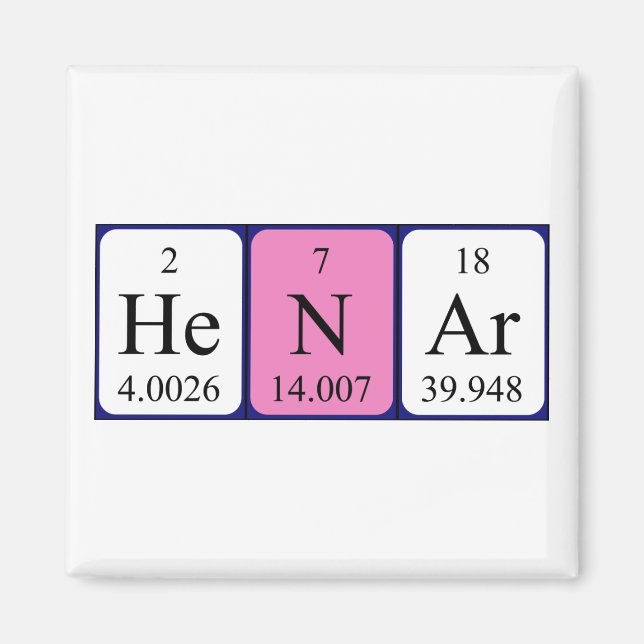 Henar periodic table name magnet (Front)