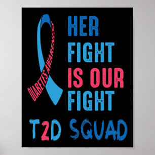 Her Fight Is Our Fight Diabetes Awareness Day T2d Poster