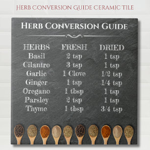 Herb Conversion Guide Ceramic Kitchen Chart  Ceramic Tile