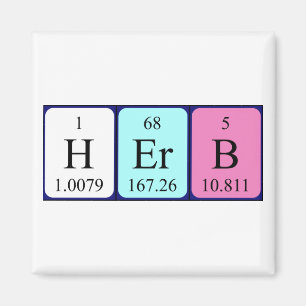 Herb periodic table name magnet