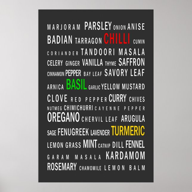Herbs and spices poster (Front)
