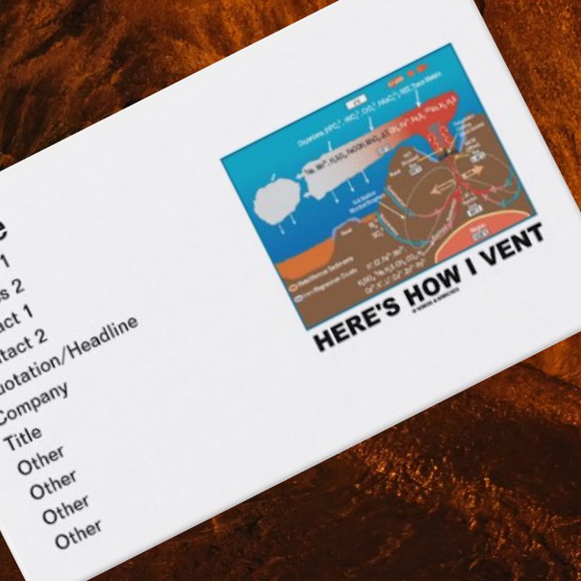Here's How I Vent (Deep Sea Vent Chemistry Humour) Business Card (If you like to vent, you'll enjoy introducing yourself with this geochemical deep sea vent scene!)