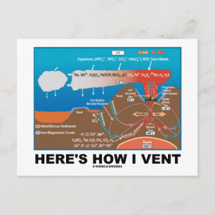 Here's How I Vent (Deep Sea Vent Chemistry Humour) Postcard