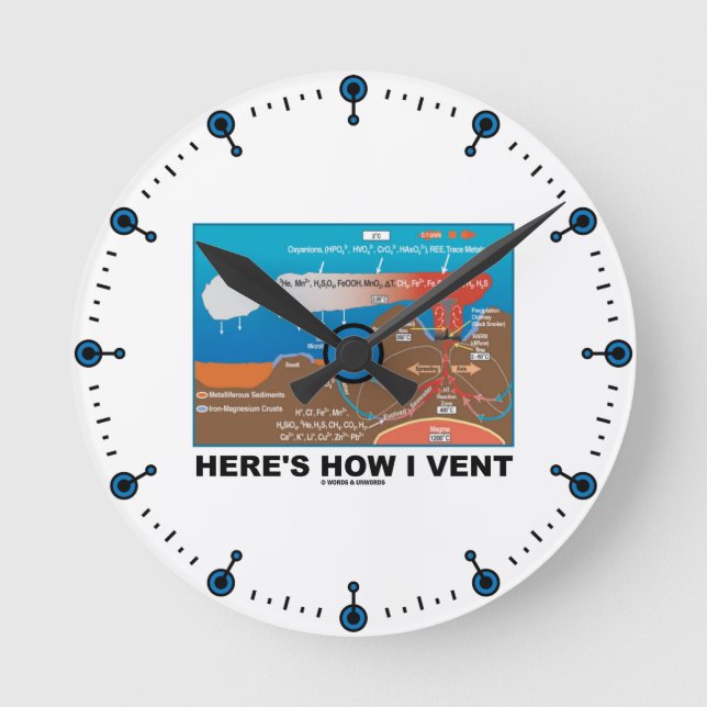 Here's How I Vent (Deep Sea Vent Chemistry) Round Clock (Front)