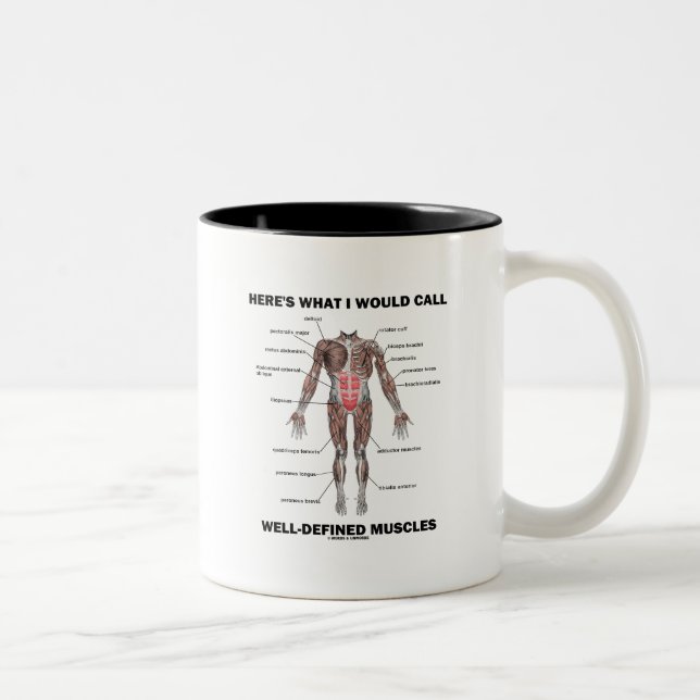 Here's What I Would Call Well-Defined Muscles Two-Tone Coffee Mug (Right)