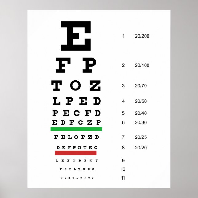 Herman Snellen Eye Chart to Estimate Visual Acuity (Front)