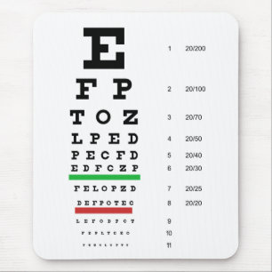 Herman Snellen Eye Chart to Estimate Visual Acuity Mouse Pad