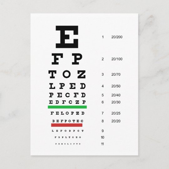Herman Snellen Eye Chart To Estimate Visual Acuity Postcard Au