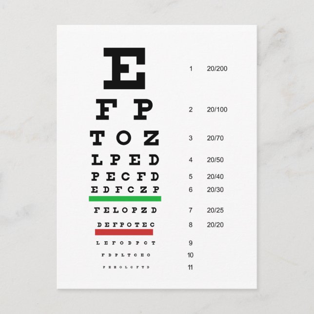Herman Snellen Eye Chart to Estimate Visual Acuity Postcard (Front)