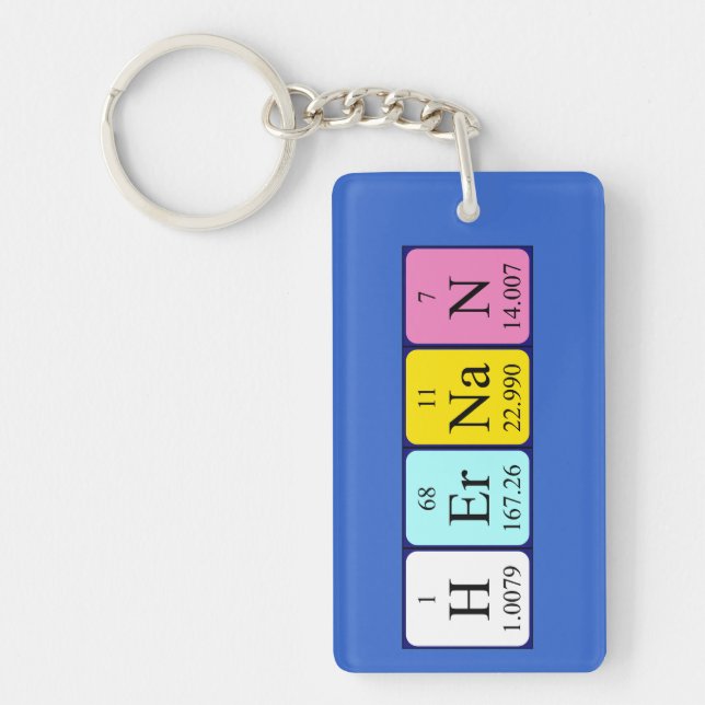Hernan periodic table name keyring (Front)