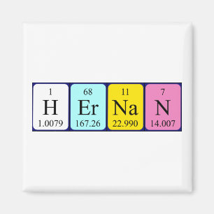 Hernan periodic table name magnet