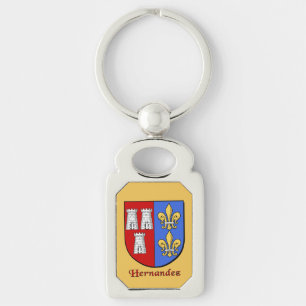 Hernandez Historical Shield Key Ring