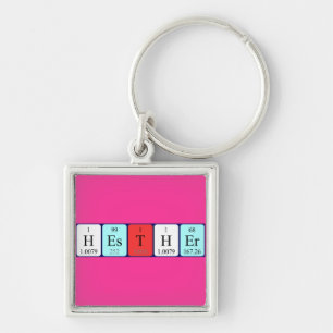 Hesther periodic table name keyring