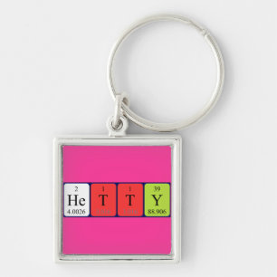 Hetty periodic table name keyring
