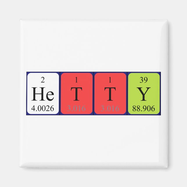 Hetty periodic table name magnet (Front)