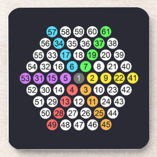 Hexagonal Number Sequence Throw Pillow Coaster