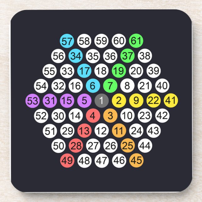 Hexagonal Number Sequence Throw Pillow Coaster (Front)