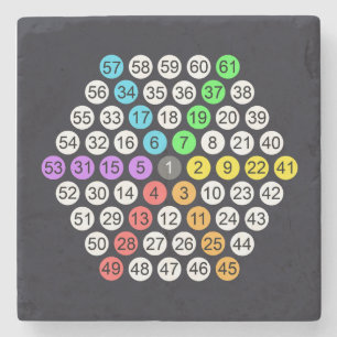 Hexagonal Number Sequence Throw Pillow Stone Coaster