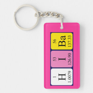 Hiba periodic table name keyring