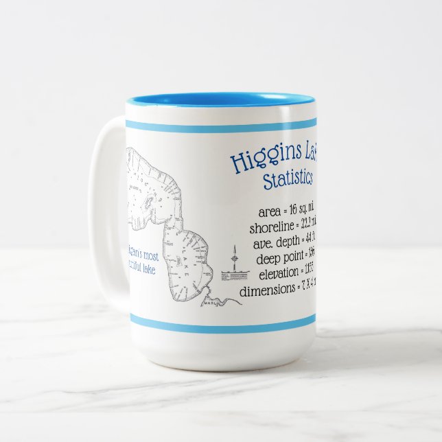 Higgins Lake stats Two-Tone Coffee Mug (Front Left)