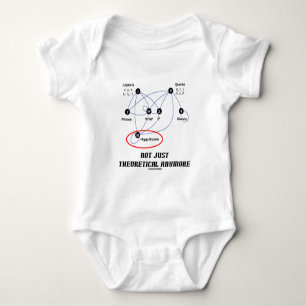 Higgs Boson Not Just Theoretical Anymore Baby Bodysuit