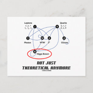 Higgs Boson Not Just Theoretical Anymore Postcard