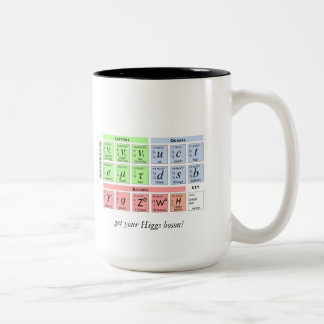 Higgs boson v1b Two-Tone coffee mug