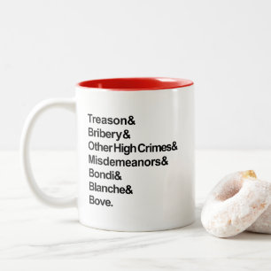 High Crimes & Misdemenours - Impeach Bondi Blanche Two-Tone Coffee Mug