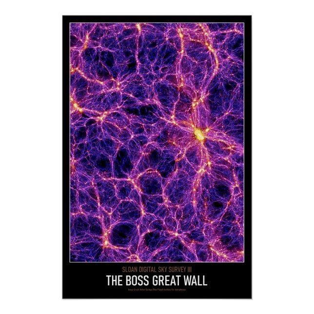 High Resolution Astronomy The BOSS Great Wall Poster (Front)