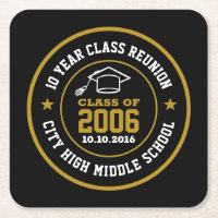High School Class Reunion College Graduation Year