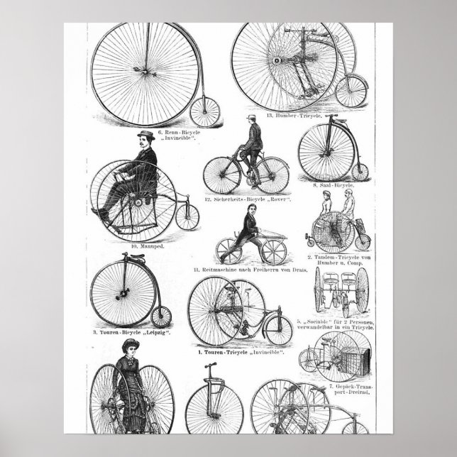 High Wheeler Bicycle Penny Farthing Poster (Front)