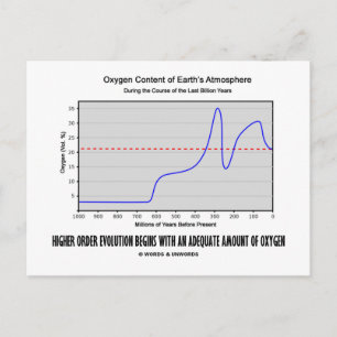 Higher Order Evolution Begins Adequate Amt Oxygen Postcard