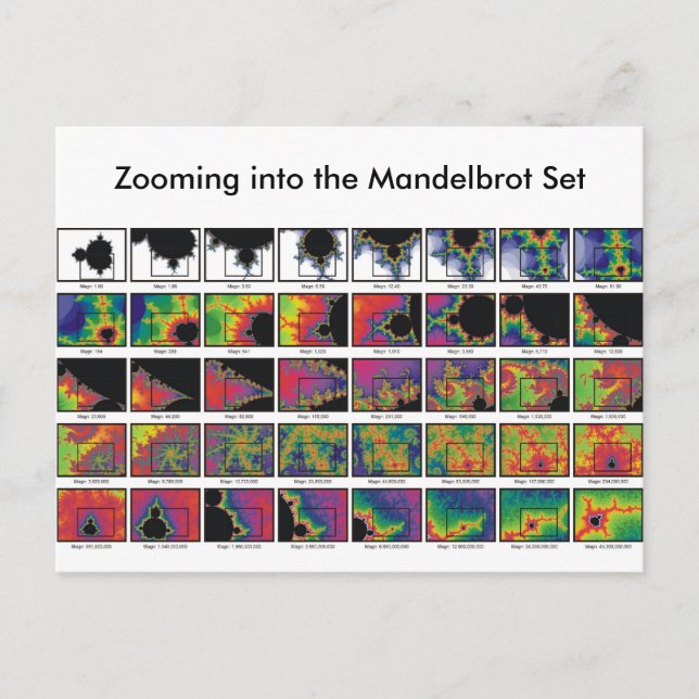 Highly Charged Zoom Postcard (Front)